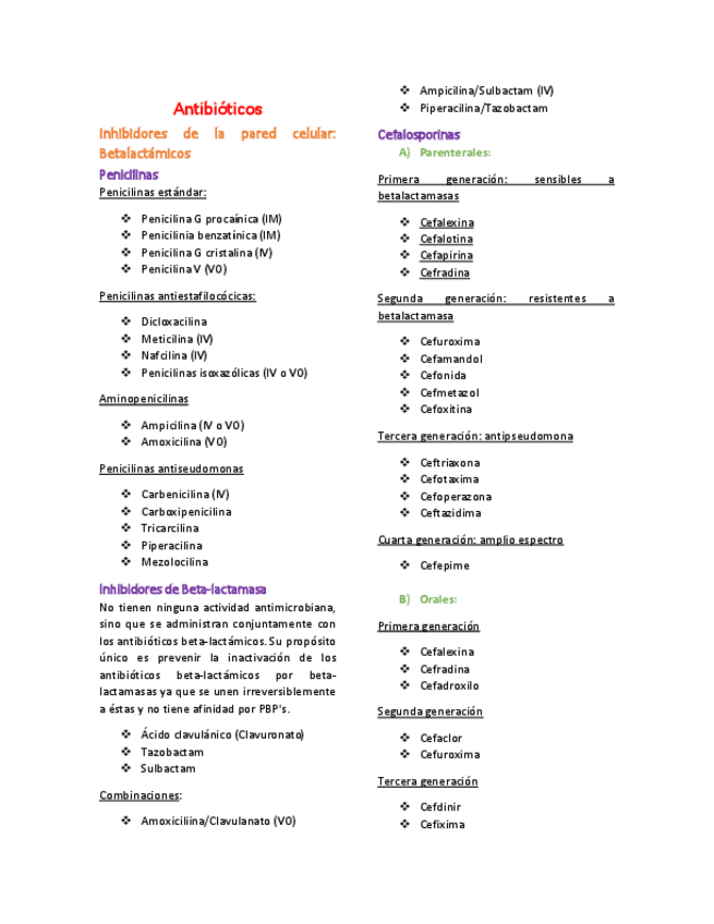 Miniatura del documento Antibióticos- antimicóticos, antivirales.pdf