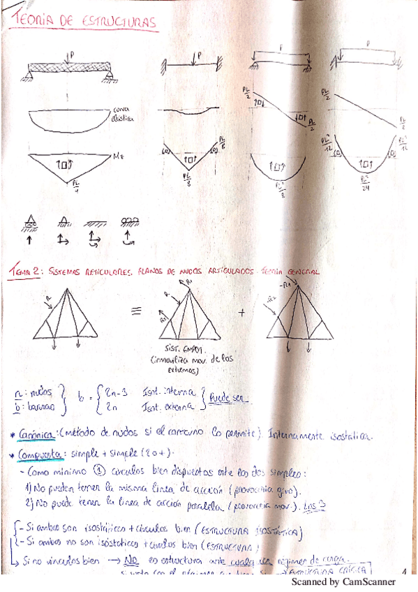 Miniatura del documento Resumen.pdf
