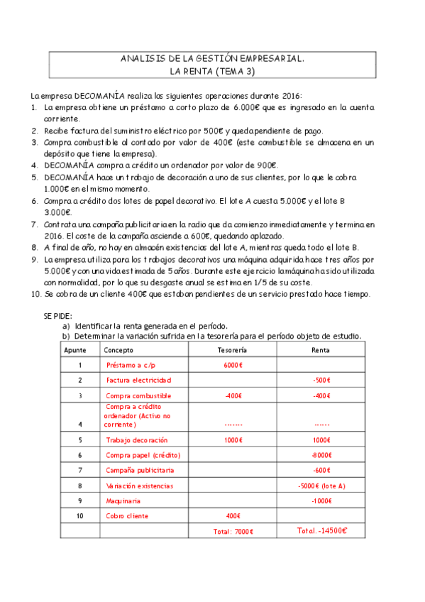 Miniatura del documento Supuesto 3.0 DECOMANIA Resuelto.pdf