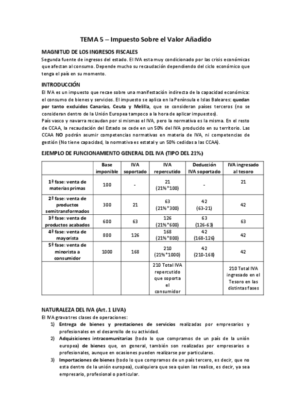 Miniatura del documento TEMA 5 - IVA.pdf