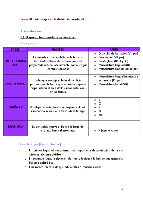 Miniatura del documento TEMA 20.pdf