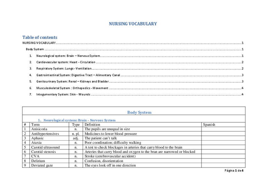 Miniatura del documento NURSING VOCABULARY.pdf
