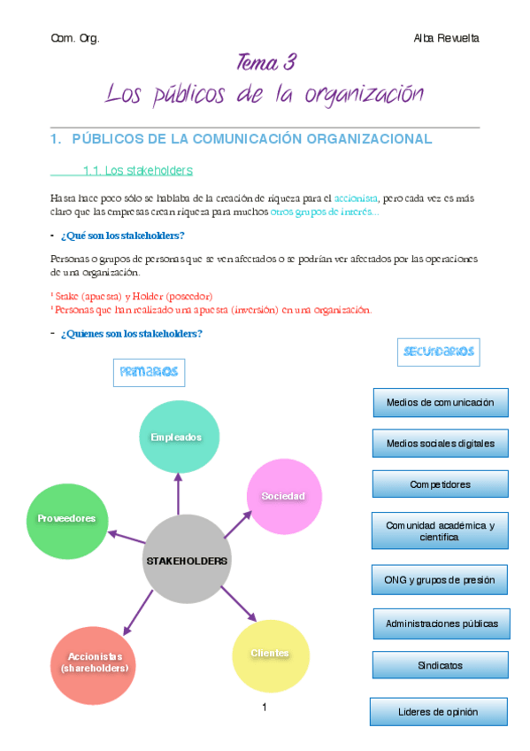 Miniatura del documento T3-Los públicos de la organización apuntes .pdf