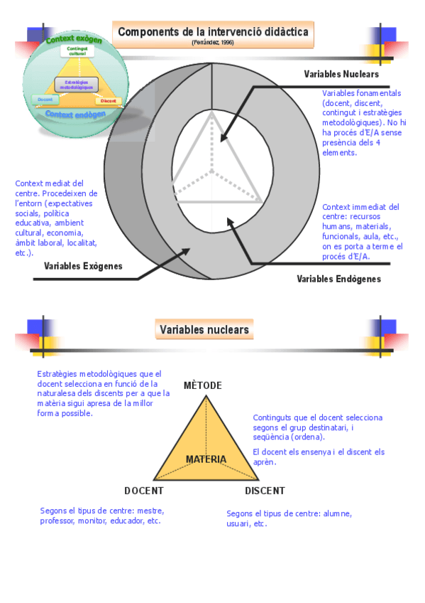 Miniatura del documento Tema 6 (2).pdf