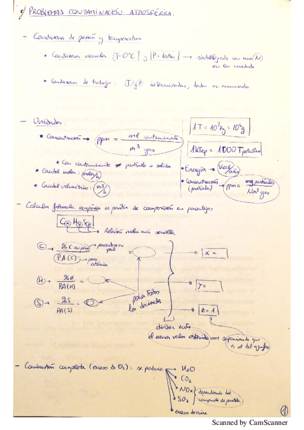 Miniatura del documento Problemas_Contaminación atmosférica_conceptos importantes.pdf