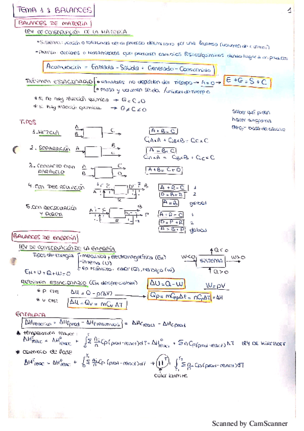 Miniatura del documento RESÚMENES QUÍMICA INORGÁNICA (Temas 1-5).pdf