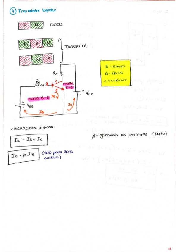 Miniatura del documento 3. Transistores.pdf