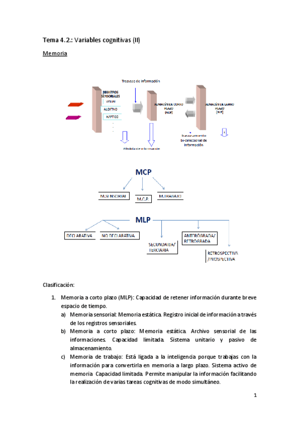 Miniatura del documento Tema 4.2.pdf