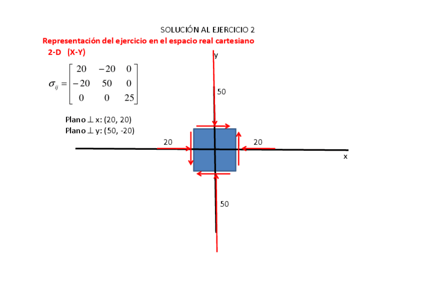Miniatura del documento solución ejercicio.pdf