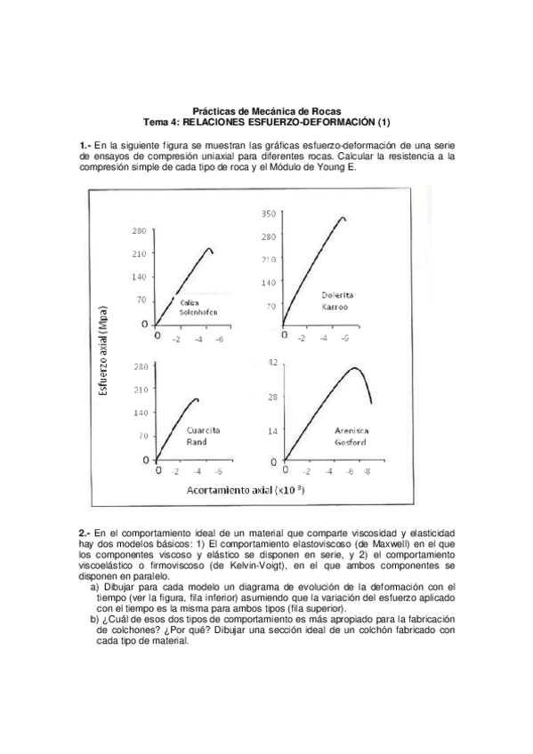 Miniatura del documento Prácticas ESF Def 1 _2017_.pdf