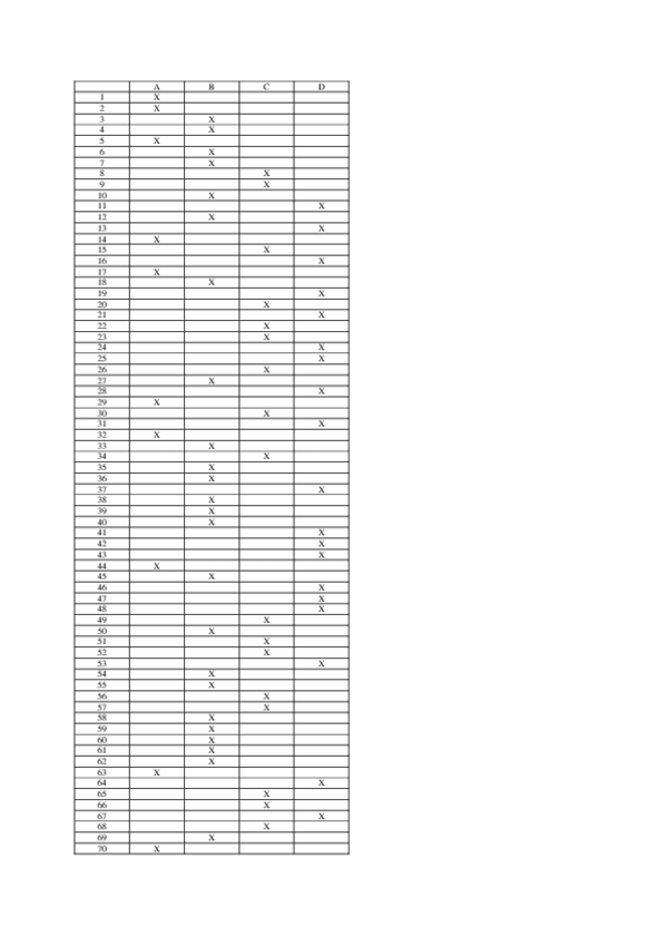 Miniatura del documento MODELO EXAMEN A.pdf