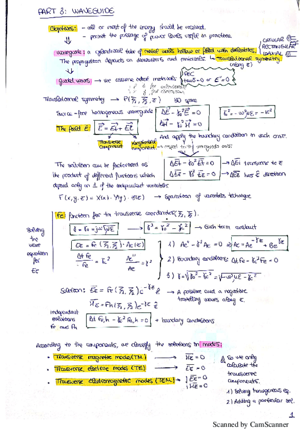 Miniatura del documento PART 3.1 - Theory WAVEGUIDES.pdf