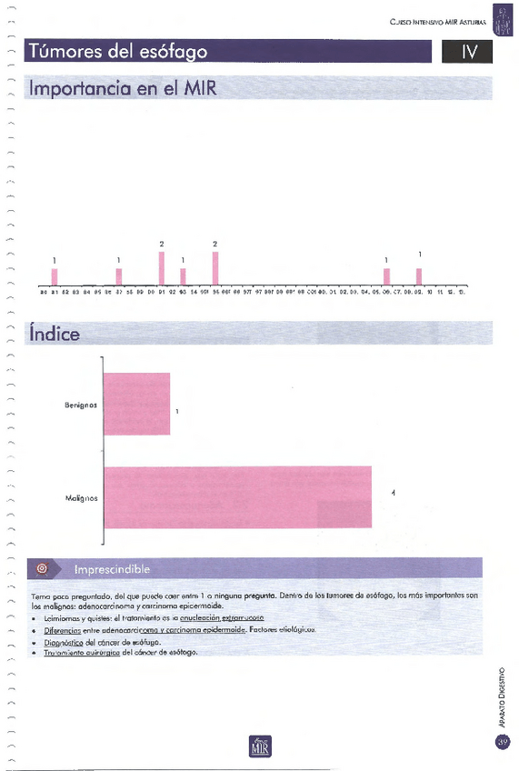 Miniatura del documento Esófago y estómago MIR Asturias.pdf