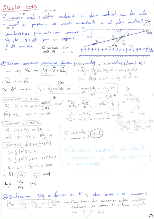 Miniatura del documento Mecánica del Vuelo - Exámenes problemas resueltos.pdf