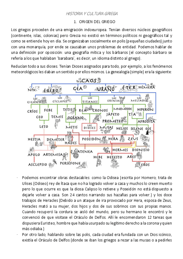 Miniatura del documento HISTORIA Y CULTURA GRIEGA.pdf