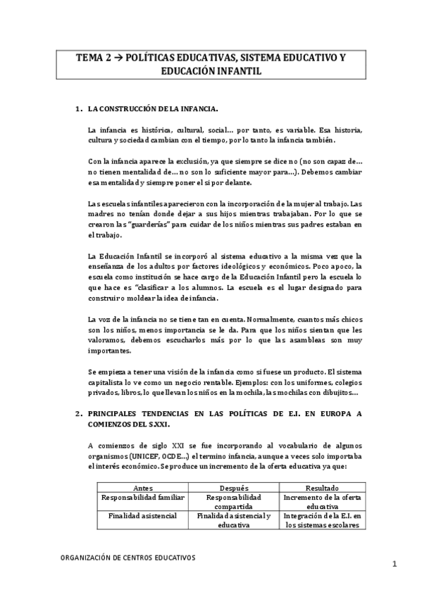 Miniatura del documento TEMA 2 POLÍTICAS EDUCATIVAS- SISTEMA EDUCATIVO Y EDUCACIÓN INFANTIL A.pdf