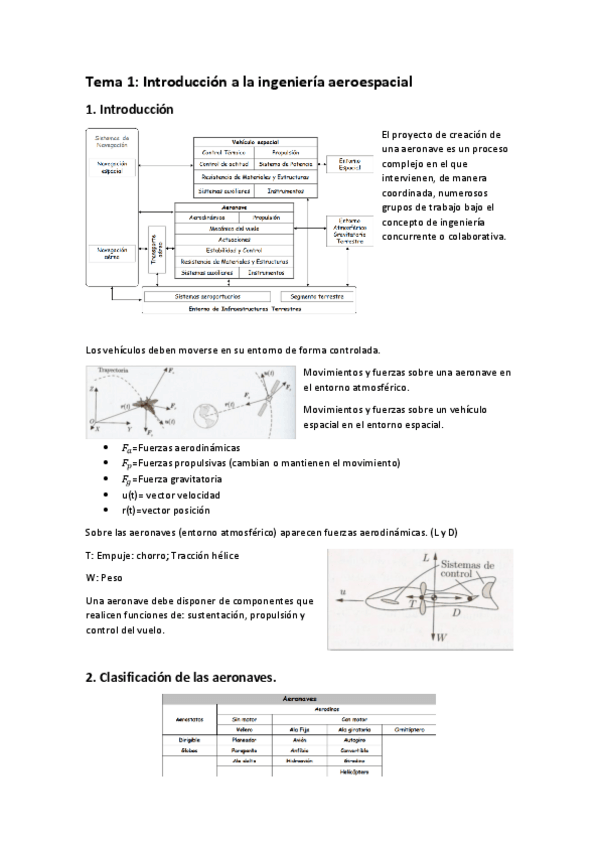 Miniatura del documento Tema 1.pdf