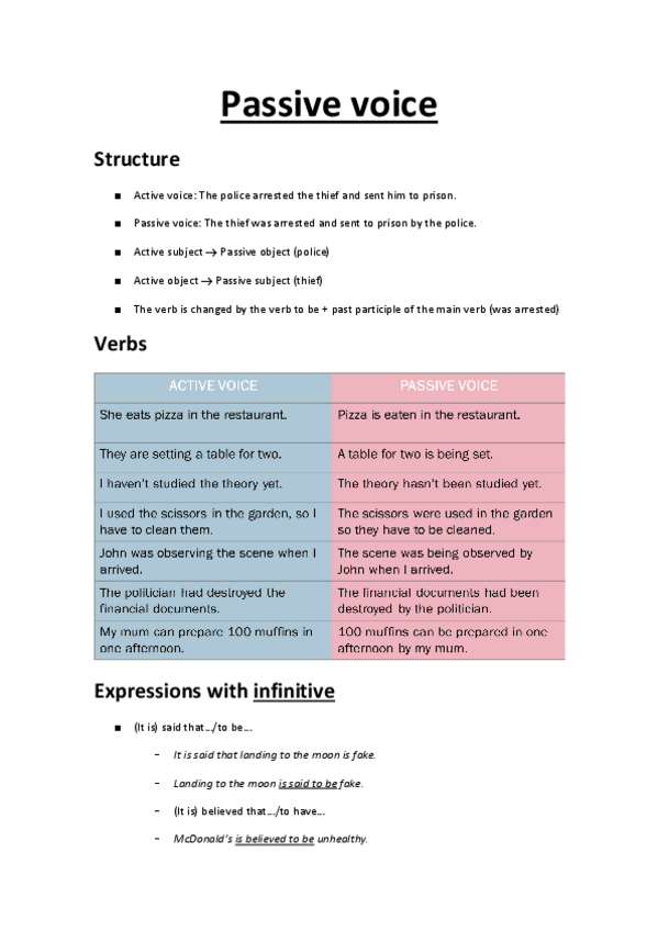 Miniatura del documento Passive voice.pdf
