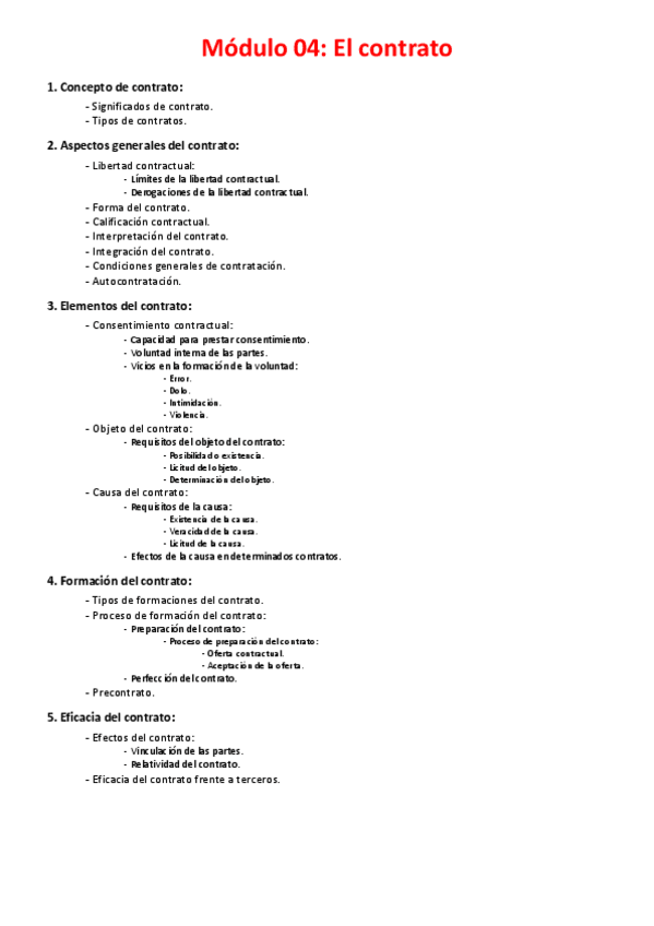 Miniatura del documento Módulo 04 - El contrato.pdf