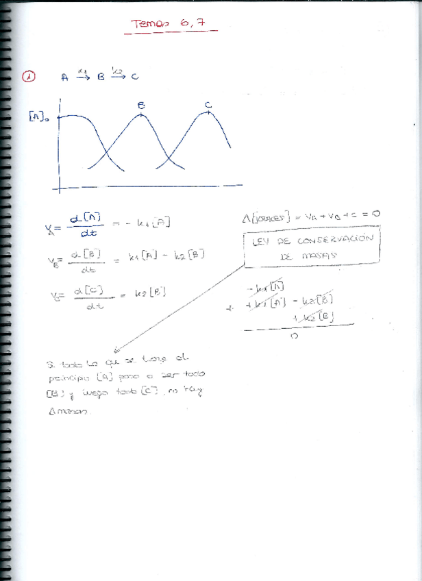 Miniatura del documento Series 6-7 (resueltos).pdf