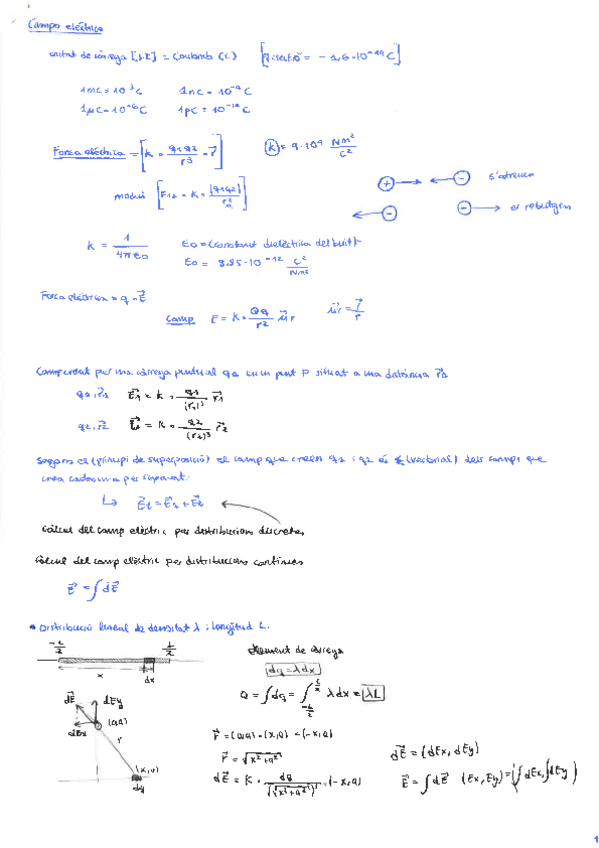 Miniatura del documento Apuntes Campo Eléctrico (1).pdf