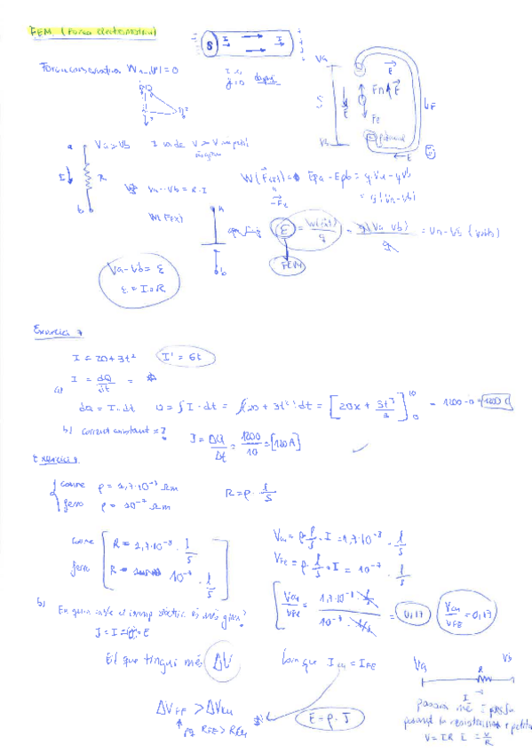 Miniatura del documento Apuntes Campo Magnético (2).pdf