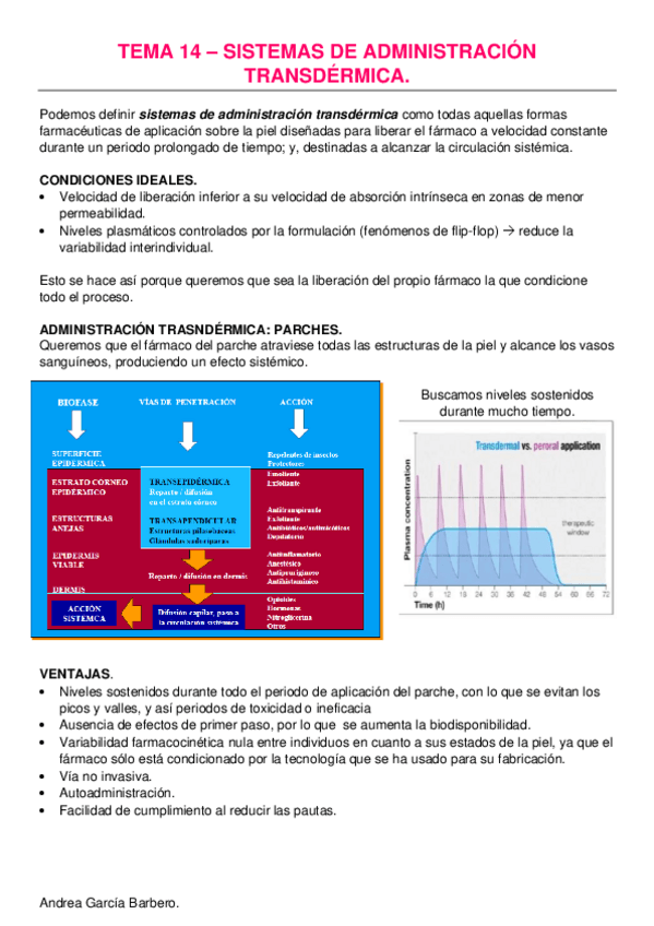 Miniatura del documento TEMA 14  - SISTEMAS DE ADMINISTRACIÓN TRANSDÉRMICA..pdf