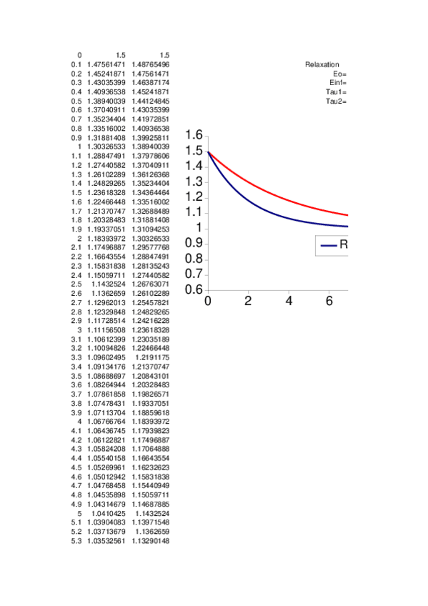 Miniatura del documento viscoelas.xls