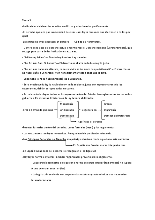 Miniatura del documento Apuntes de Derecho.pdf