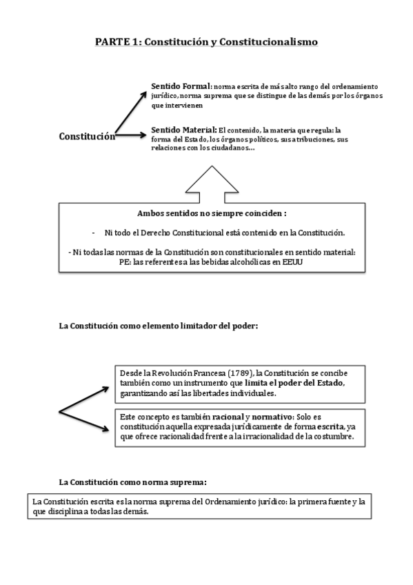 Miniatura del documento PARTE 1 BUENA IMPRIMIR.pdf