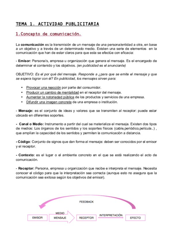 Miniatura del documento tema 1 C. persuasiva.pdf