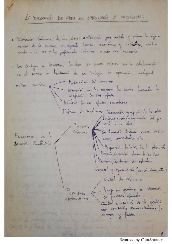 Miniatura del documento Dirección de obra en jardinería.pdf
