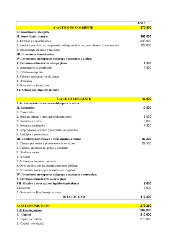 Miniatura del documento Supuesto 3.xls