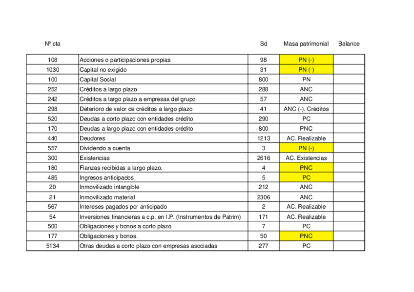 Miniatura del documento Supuesto 1.xls