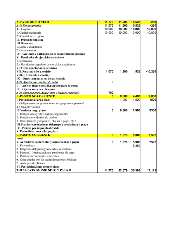 Miniatura del documento Supuesto 2.xls