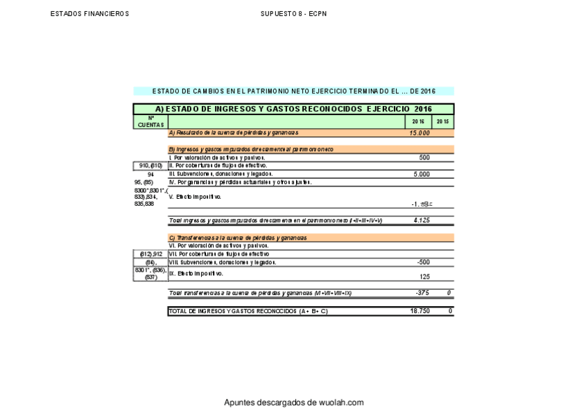 Miniatura del documento supuesto 8 y 9 resuelto.pdf