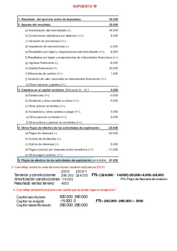 Miniatura del documento supuesto 10- 11 12 y 13 resuelto.pdf