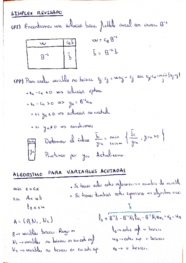 Miniatura del documento Simplex- acotadas(Opti Lineal).pdf