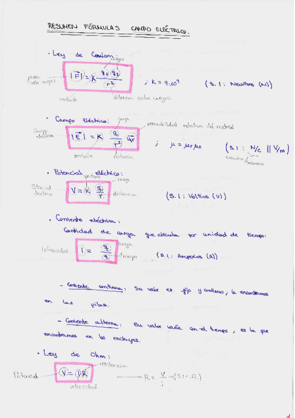 Miniatura del documento RESUMEN CAMPO ELÉCTRICO.pdf