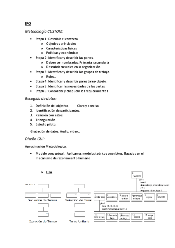 Miniatura del documento IPO resumen.pdf