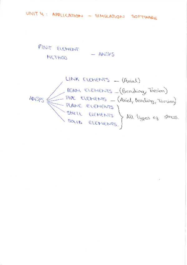 Miniatura del documento Unit 4-Ansys.pdf