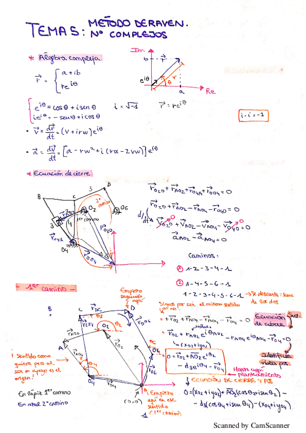 Miniatura del documento 5 MÉTODO RAVEN.pdf