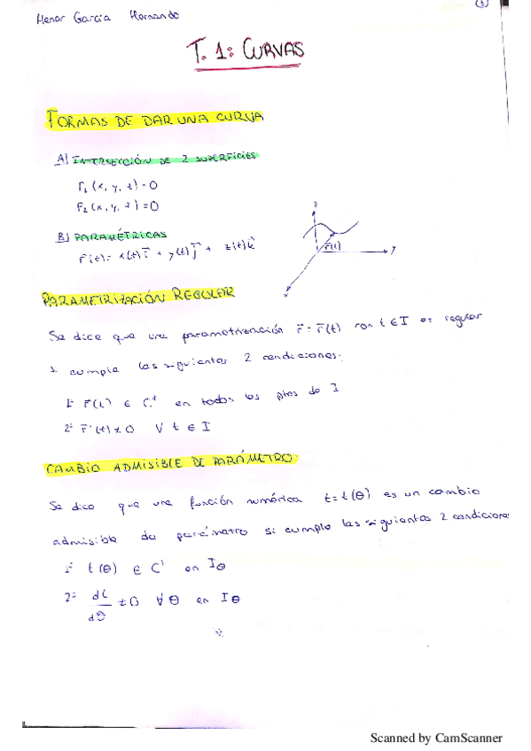 Miniatura del documento Teoría I academia Mach.pdf