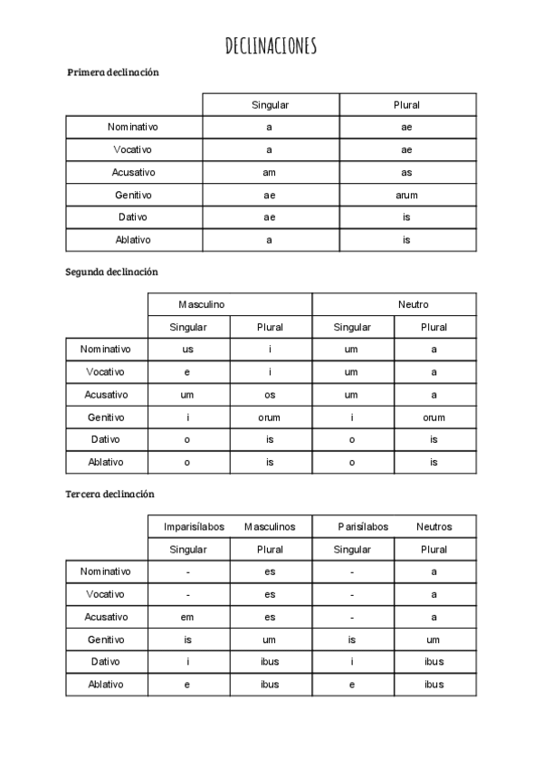 Miniatura del documento Documento sin título.pdf