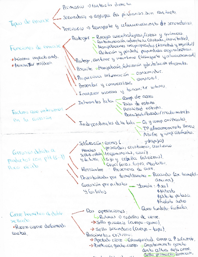 Miniatura del documento 5.pdf
