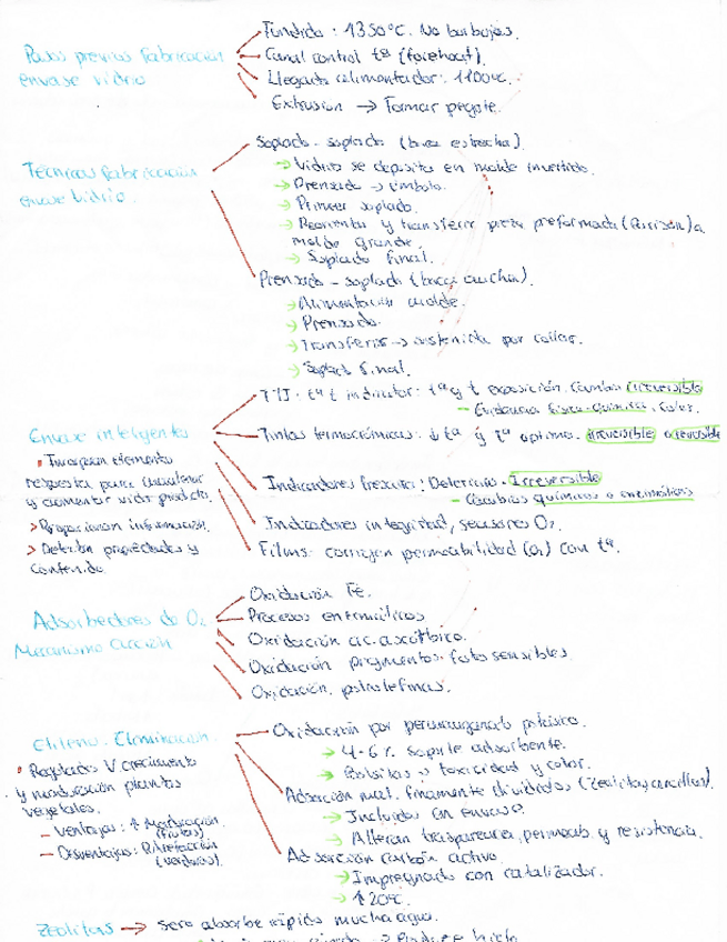 Miniatura del documento 6.pdf
