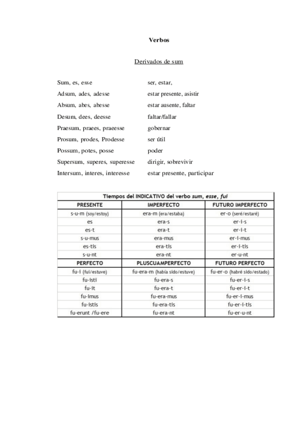 Miniatura del documento Vocabulario latín.pdf