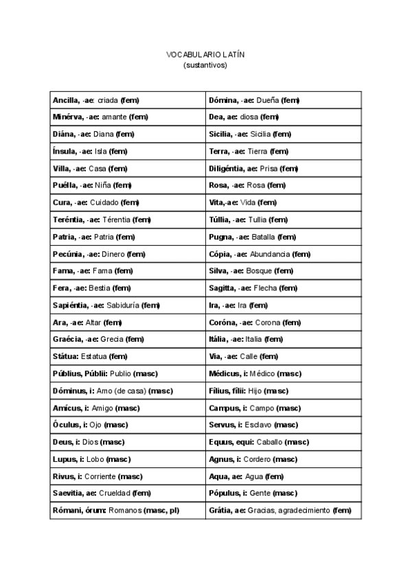 Miniatura del documento Sustantivos Latín.pdf