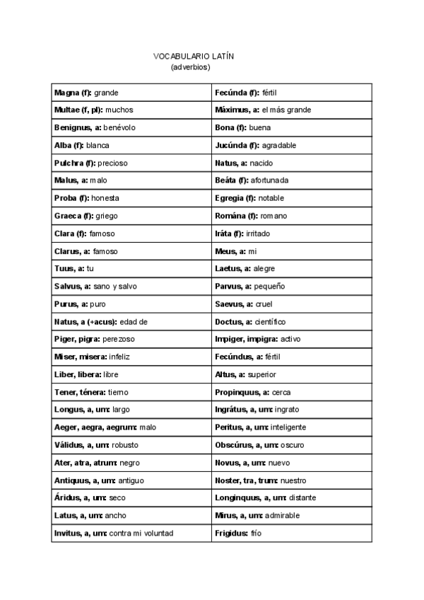 Miniatura del documento Adverbios.pdf