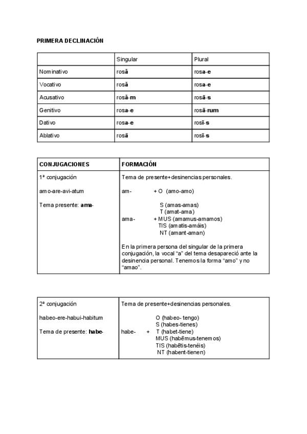 Miniatura del documento apuntes latin 1.pdf